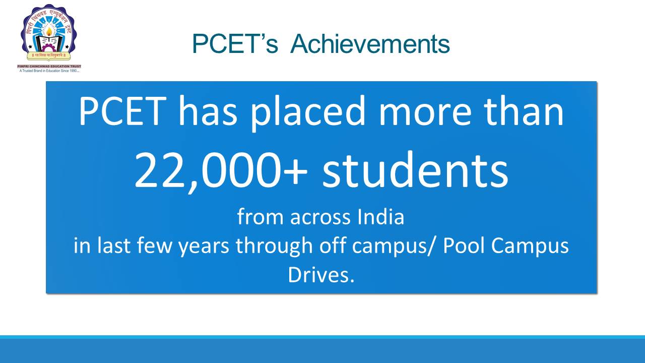 Top Placement Business School in Pune
